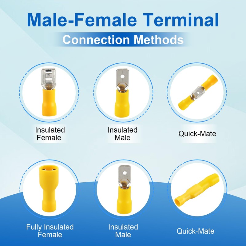 Baomain 1/4" Female Quick Disconnect Spade Terminals,Insulated Crimp Connectors 12-10