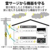 ELECOM Power Strip, Lightning Guard, Swing Plug, 4 Outlets, 3.3