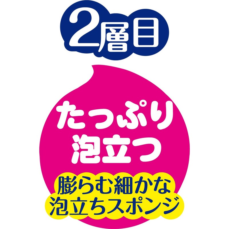 Kiklone Kitchen Sponge, Kripika, Foaming Sponge, Set of 2