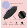 Mini UV Protection Umbrella for Sunny and Rainy Days –