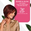 Hair u wear Raquel Welch Leave-in Conditioner and Heat Styling