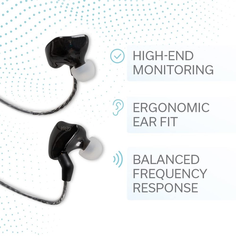 GEWA IN-Ear Monitor IE-Three
