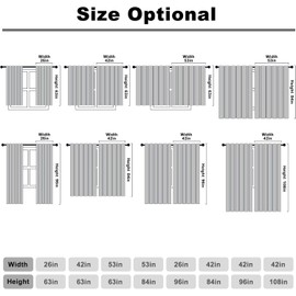 ZJRBJB 53Wx84L Star Galaxy Space Planets Room Blackout Curtains