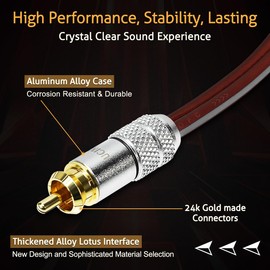 UCINNOVATE RCA Speaker Cable OFC, 1 Pack OFC HiFi 2 m / 6.56 Ft 14AWG RCA Audio Cable RCA Jack Plug Adapter Connector to RCA Cable Audio Cable for Amplifier Subwoofer Audio Video Receiver