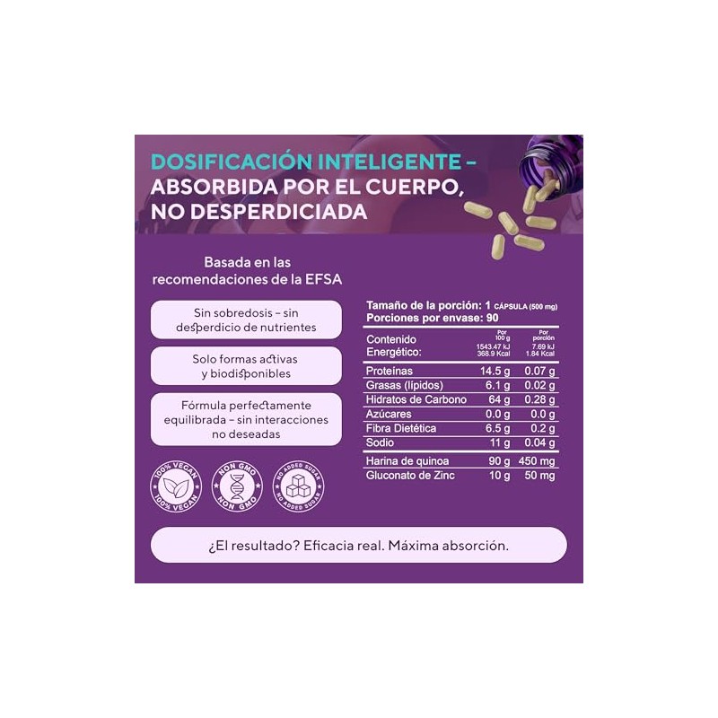 Gluconato de Zinc 50mg con Quinoa – Inmunidad y Piel