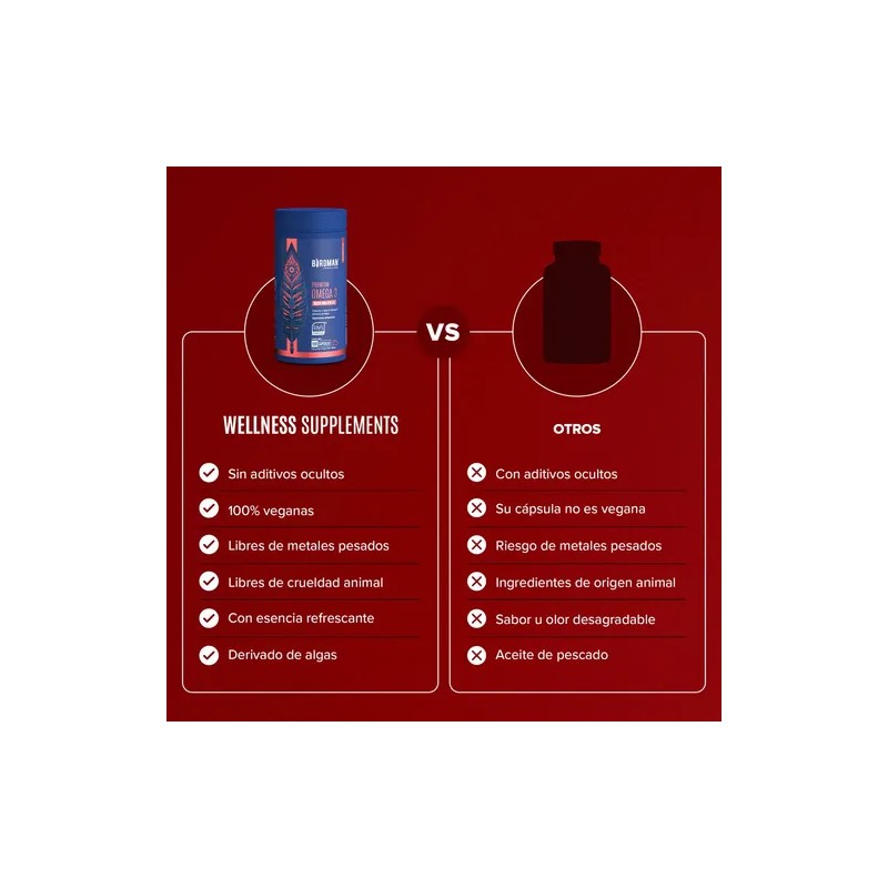Birdman Premium Omega 3 100 Vegetal Sin Aditivos 120 Cápsulas
