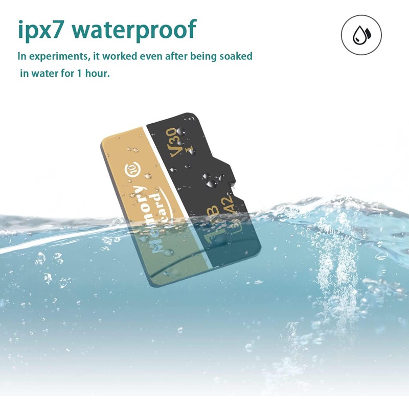 MicroSDXC Card 1024GB, 90MBs Read Speed, 45MBs Write Speed for