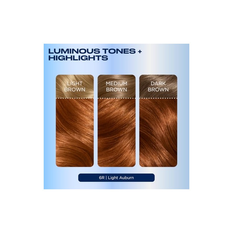 Clairol Nice 'n Easy Permanent Color, 6R/110 Natural Light Auburn