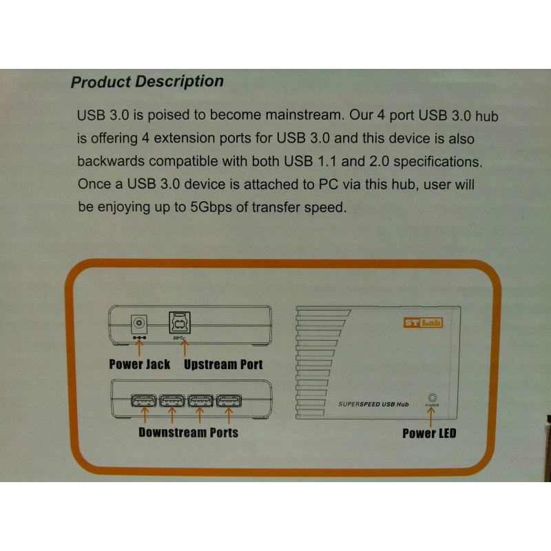ST-LAB 4 Port SuperSpeed USB 3.0 External Hub with 2A