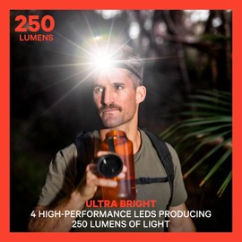 KNOG Bandicoot Silicone Rechargeable Headlamp - 250 Lumen, LED Head Lamp w/ 5 Modes, Waterproof Headlamp Flashlight for Outdoor, Camping & Hiking Gear w/Comfortable Reading Light - Black