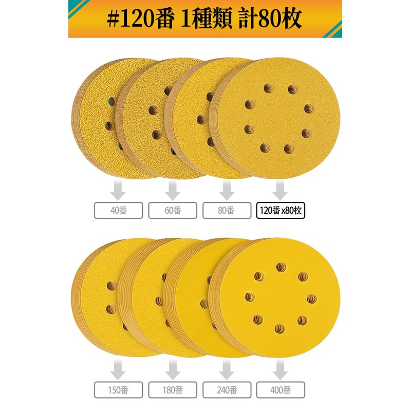 HWXINIE サンディングディスク 125mm #120番 丸型 サンダーペーパー 80枚 マジック式 ディスクペーパー 8穴
