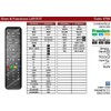 Ersatz Fernbedienung passend für Sagemcom DCI85 RCI88 1000KD RCI88-320 Kabel