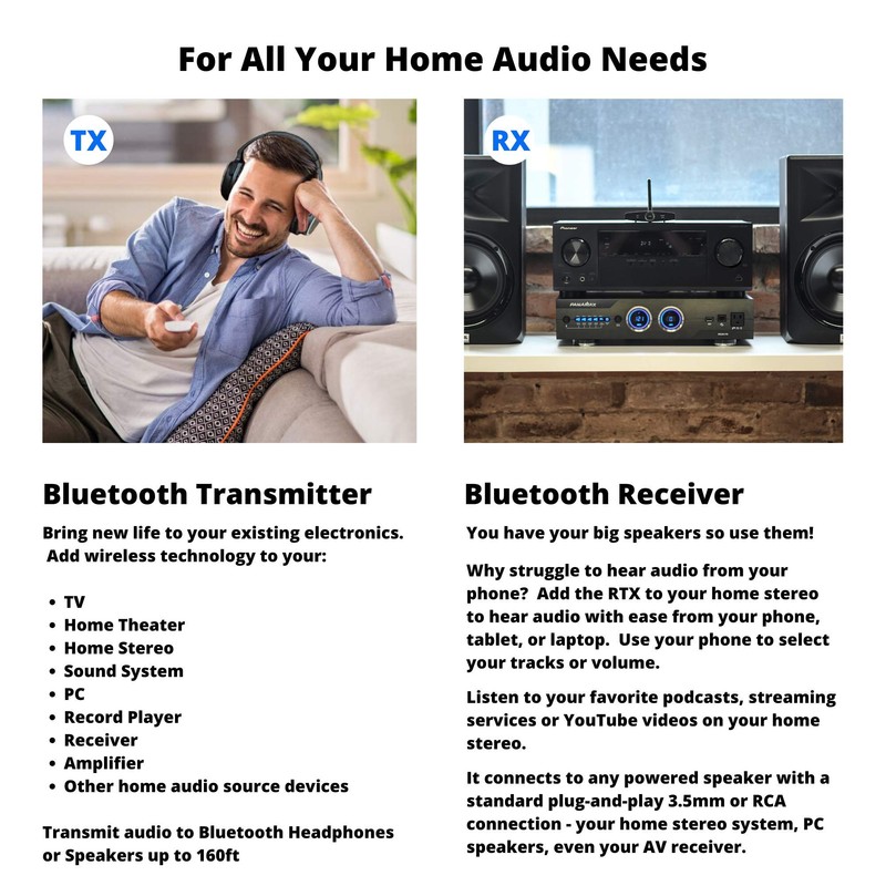 Long Range Bluetooth Transmitter or Receiver, Audio Only for TV