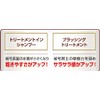 ライオン (LION) クイック&リッチ トリートメントインシャンプー 全犬種用 フォレストグリーン 200ml