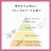 [Bulk Purchase] Essential Fluffy Urutsuya Conditioner Refill, 11.8 fl oz
