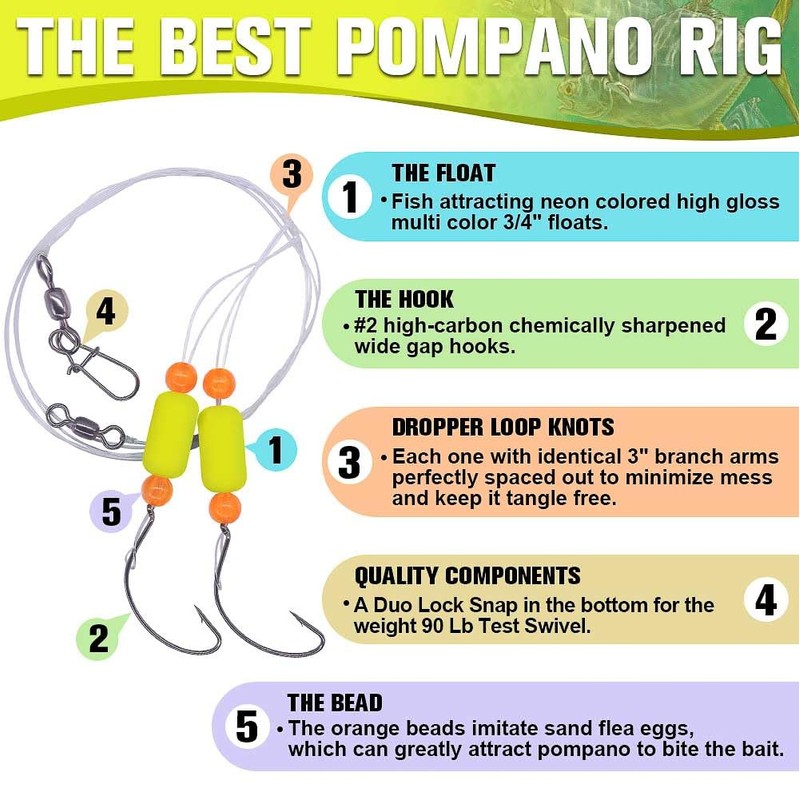 Pompano-Rigs-for-Surf-Fishing-Saltwater-Gear with Double Circle & Wide Gap Hook-6-Pack Surf Fishing