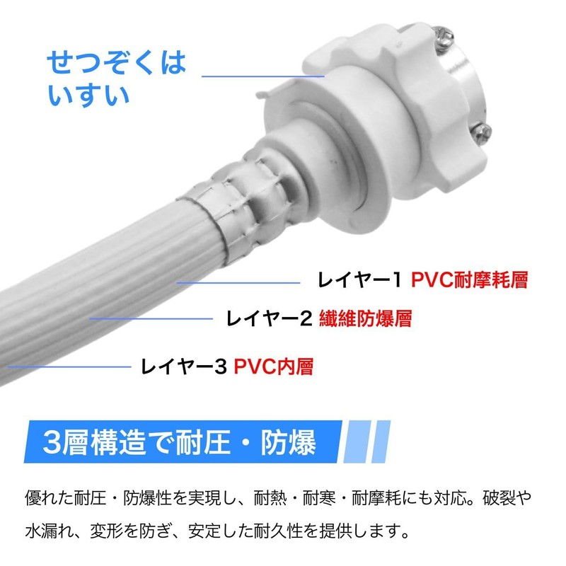 winova Fully Automatic Washing Machine Water Supply Hose 0.3 ft