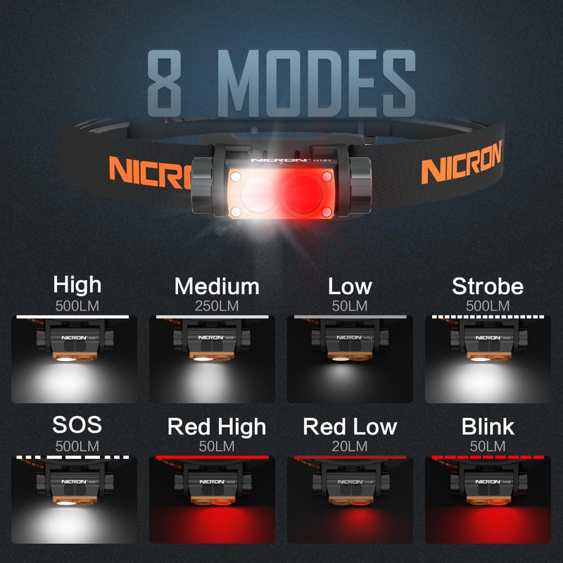 NICRON H15T Headlamp Rechargeable, 500 Lumens LED Headlamp with Red