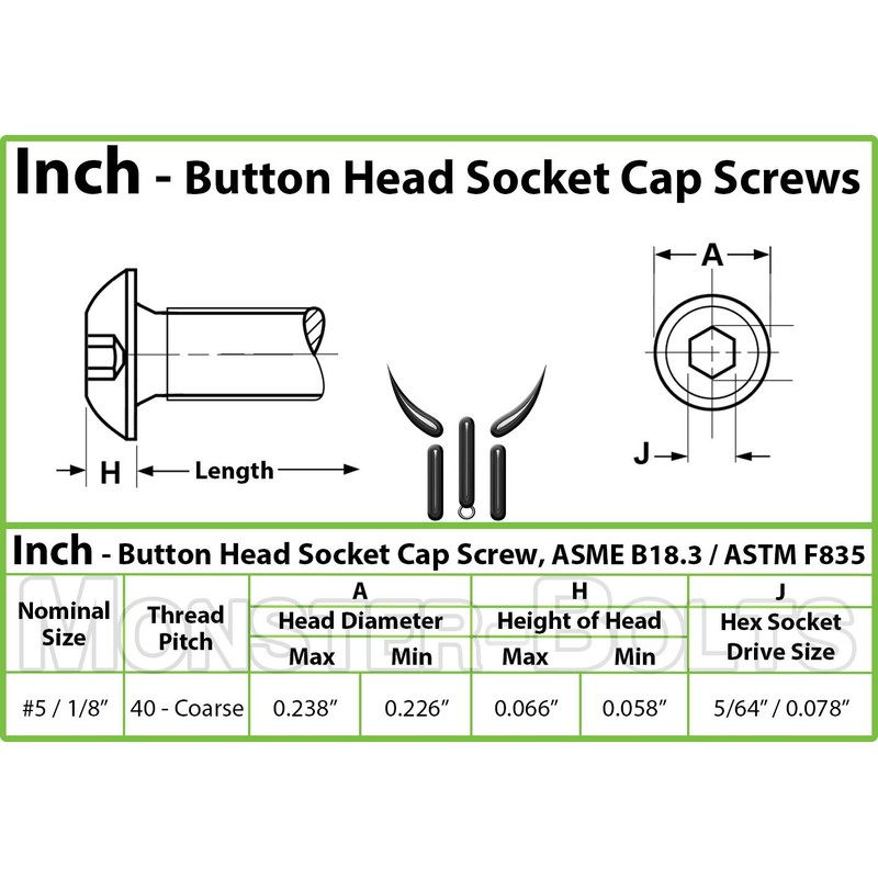 MonsterBolts - #5-40 x 1/4" Button Head Socket Cap Screws,