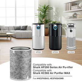 2 Pack HP201 Replacement Filter Compatible with Shark HP201, HP202, UA205, AP1000 and For Shark HC501, HC502 Air Purifier MAX, Absorb 99.97% Particulate, Compare Part HE2FKBASMB, HE2FKBAS.