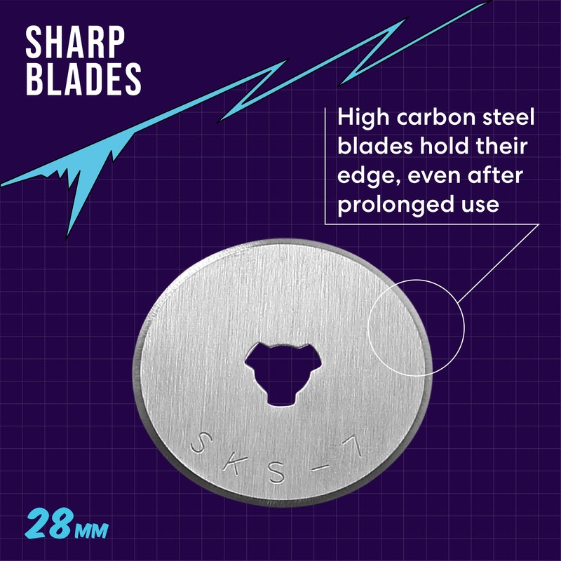 Zoid 28mm 5-Pk Rotary Refills, Cutting Wheel Blade Refills, Rotary