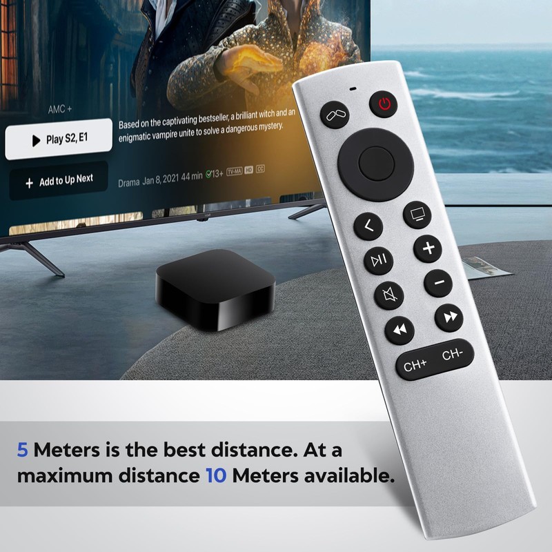 Replacement for Apple-4K-TV-Remote-Control, Universal Siri-Remote Control for Apple TV 4K/HD