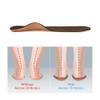 Women's L400 Sport Compete Orthotic Tan 12 Medium (Tan, 41