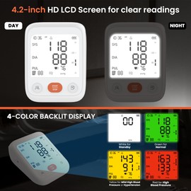 Blood Pressure Machine - Automatic Blood Pressure Monitor for Home Use - Large 4 Color LCD Screen and Adjustable Large Cuff for Reliable Readings - Irregular Heartbeat and Hypertension Detection