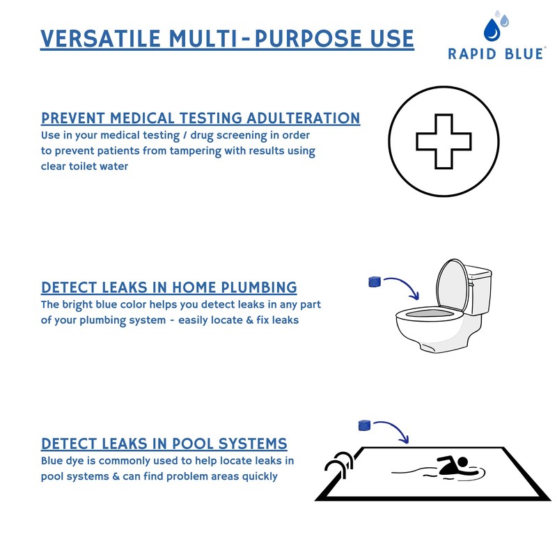 Rapid Blue Dissolvable Blue Dye Tablets for Toilet Leak Detection
