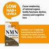NMN and Trans-Resveratrol 1100mg - with Black Pepper Extract Blend