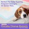 PETSWORLD Puppy Pads, 23x36 Inch, 200 Count - Puppy Pee