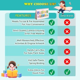 Lirmiery Busy Book for Toddlers，Montessori 32 Themes Dinosaur Preschool Learning Activities,Busy Book Toddler Sticker Books for 2 3 4 5 6Year Olds Boys Girls, Children's Day, Birthdays Gifts for Kids