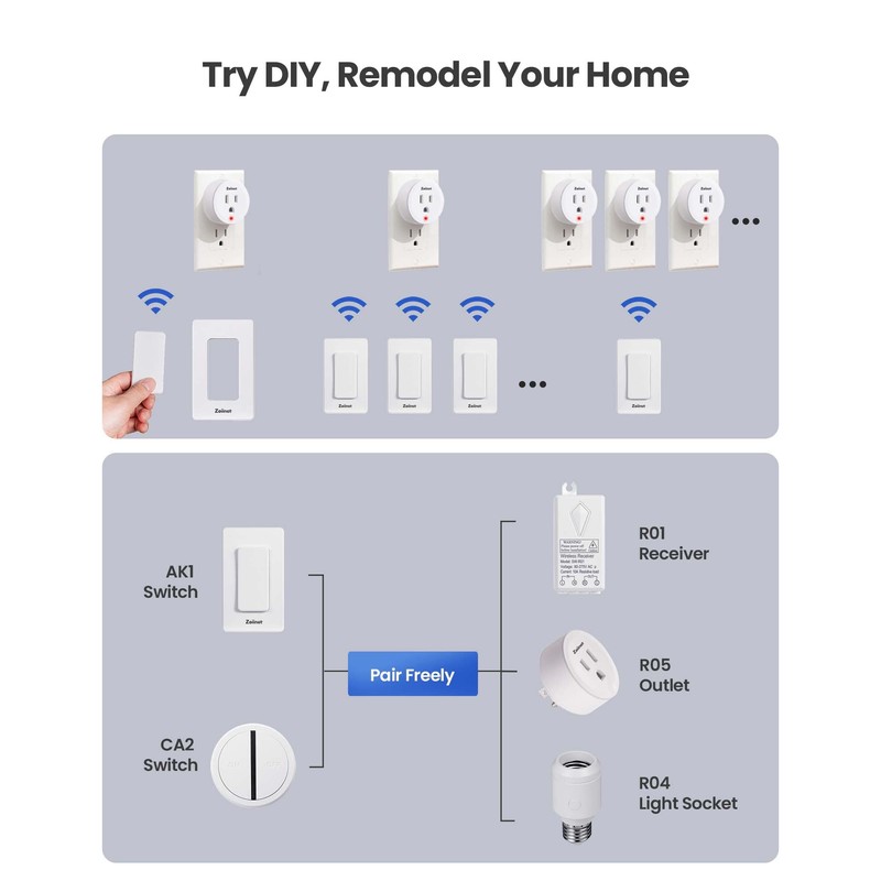 Zoiinet Remote Control Outlet Plug, Work with Wireless Switch, No