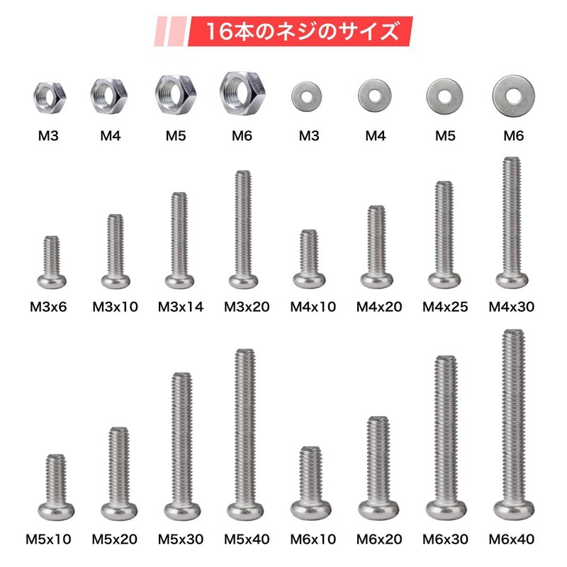 winova 300g Stainless Steel Bolt Set M3 to M6 Machine