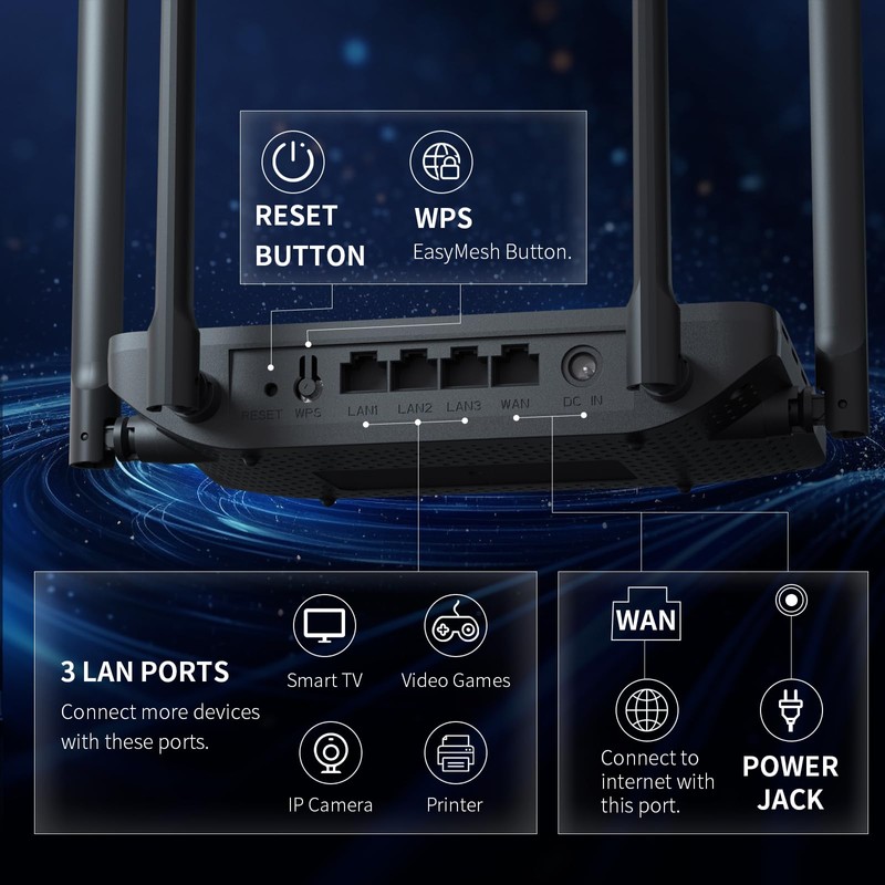 Dbit N300 Easy Setup Wireless Wi-Fi Router Smart Home Internet
