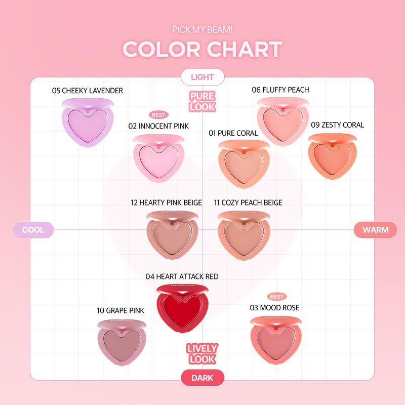 Lilybyred #10 Grape Pink, Normal, Lily Byred, Love Beam, Cheek