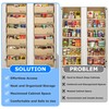 WelFurGeer Soft Close Pull Out Drawer for Kitchen Cabinets, 20"