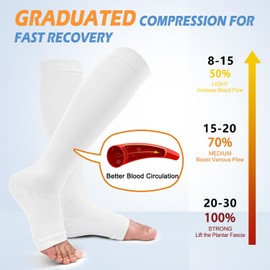 CTHH 3 Pack Open Toe Compression Socks for Women & Men, Toeless Knee High Stockings for Circulation Support, Black White Navy Large-X-Large