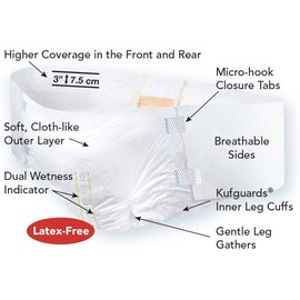 Tranquility Bariatric HI-Rise Disposable Briefs, 3X-Large, High Waistline with Peach Mat Core & Secure Kufguard Technology for Skin Integrity, Latex-Free, 34oz Capacity, 8ct Bag