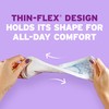 Poise Ultra Thin Incontinence Pads & Postpartum Pads for Bladder