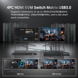 4K@60Hz HDMI 2.0 KVM Switch 4x1 for 4PC Share 2 Displays and 4 USB 3.0 Ports SPDIF L/R Audio,Copy/Extended Mod compatibile with Windows, Unix and Mac OS X