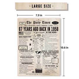 Londue 67th Birthday Card, Funny 67th Birthday Gifts for Women Men, Retro Birthday Decorations for 67 Year Old Mom Dad Grandpa Granny