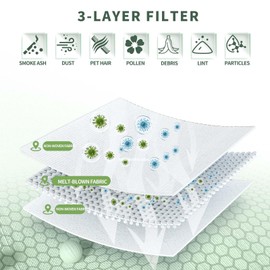 2 Pack Replacement Dust Bags Compatible with Eufy RoboVac E28 E25 E-Series Robot Vacuum Cleaner, 3L large Capacity Dust Bags,3-Layer Replacement Disposable Bags, Vacuum Accessories