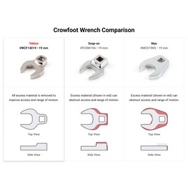 TEKTON 3/8 Inch Drive Crowfoot Wrench Set with Rack, 17-Piece (8-24 mm) | WCF95201 | Made in USA