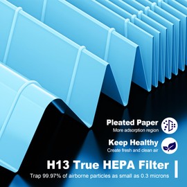 MK04 Air Filter Replacement for Aroeve MK04 MG04JH Air Purifier, 4-in-1 High-Efficiency Activated Carbon Filter, Standard Version (2 Pack)