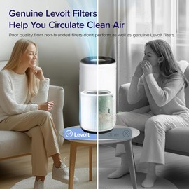 LEVOIT Core 400S-P Replacement Filter, Genuine Core 400S-RF Air Purifier Filters, Supports HEPA Sleep Mode, High-Efficiency Activated Carbon for Removal of Smoke, Odor, Allergens, Pollen, 1 Pack