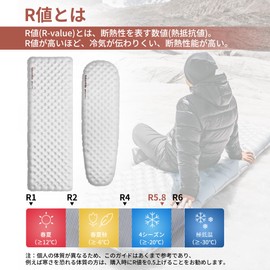 Naturehike High R-Value R5.8 Air Mat, Ultra Lightweight, Approx. 17.6 oz (500 g), SGS Certified, Utility Model Registration, 4 Seasons (≥ -20°C), Thick 2.8 - 3.5 inches (7 - 9 cm), Compact, Camping