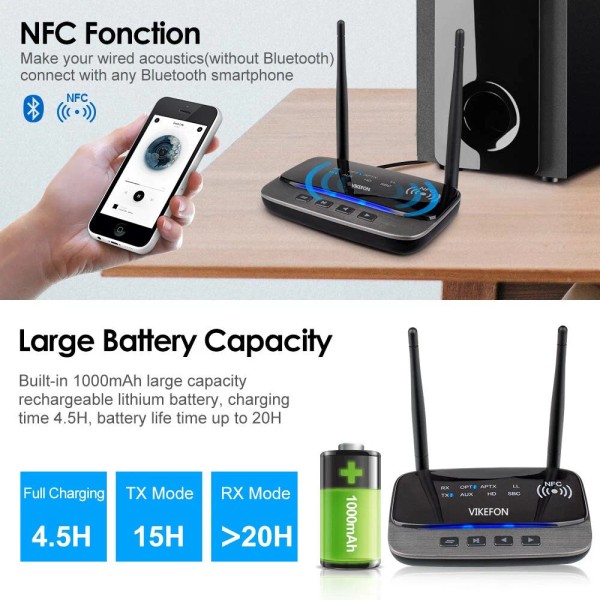 262ft Long Range 5.0 Bluetooth Audio Transmitter Receiver Low Latency