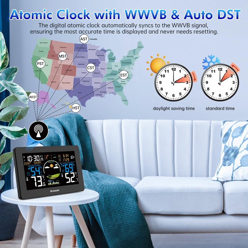 Weather Station Wireless Indoor Outdoor, Digital Thermometer with Remote Sensor,