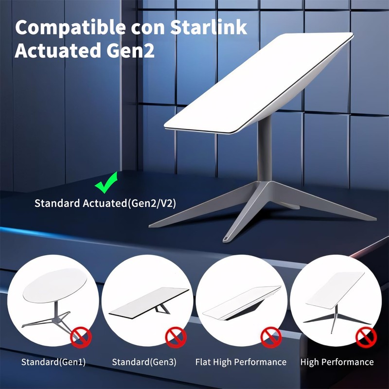 Vantisan Adaptador Ethernet Starlink para Plato Rectangular de satélite Starlink